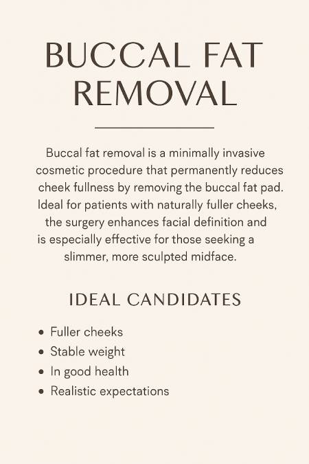infographic for buccal fat removal
